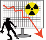 graph-down-uranium