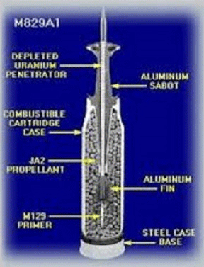 depleted-uranium-weapon